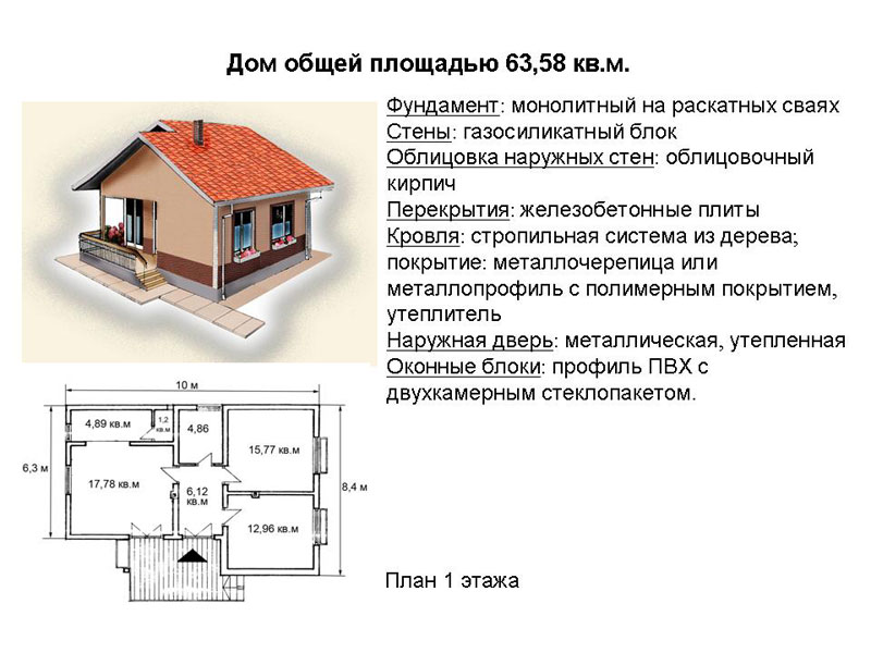 Цены на строительные работы Волгоград, Проекты и цены